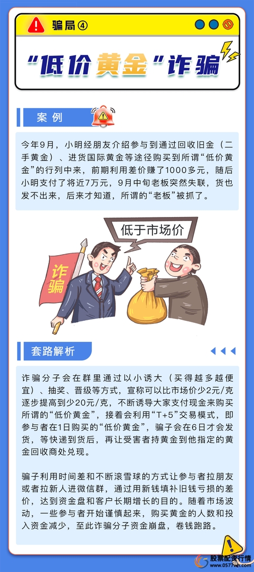 配资金勺子_配资金主_黄金配资