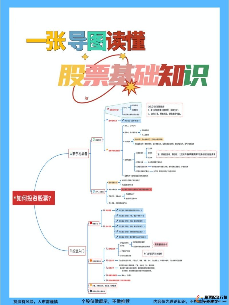 加杠杆炒股亏损是怎么结算_杠杆炒股票加仓技巧_炒股票怎么加杠杆