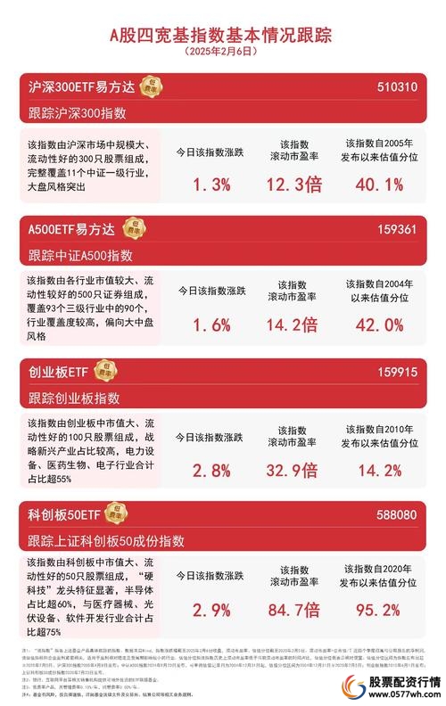 股票配资十大平台线上_股票配资平台什么意思_线上股票配资平台