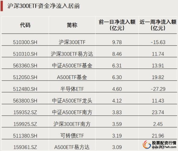 在线炒股配资选配资_配资炒股股票线上还是线下_线上股票配资炒股