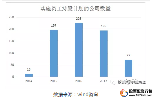 冠达配资_配资十大排名_冠达股票