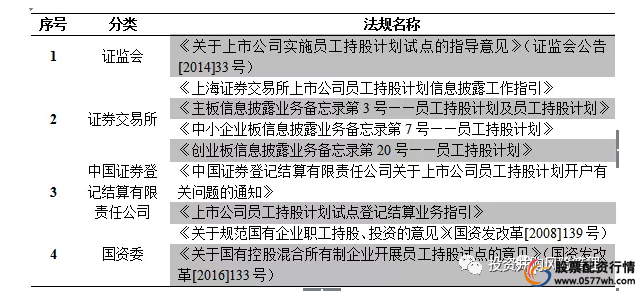 冠达配资_配资十大排名_冠达股票