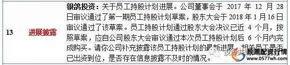 配资十大排名_冠达股票_冠达配资