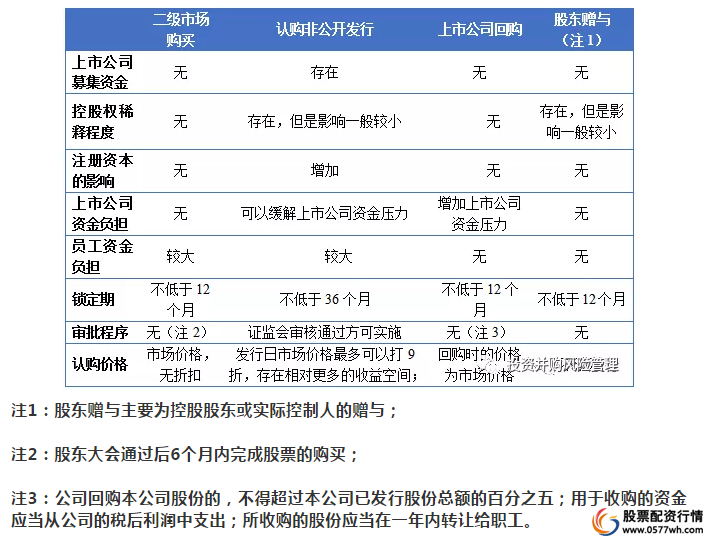 配资十大排名_冠达配资_冠达股票