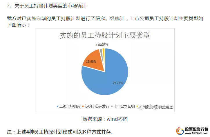配资十大排名_冠达股票_冠达配资