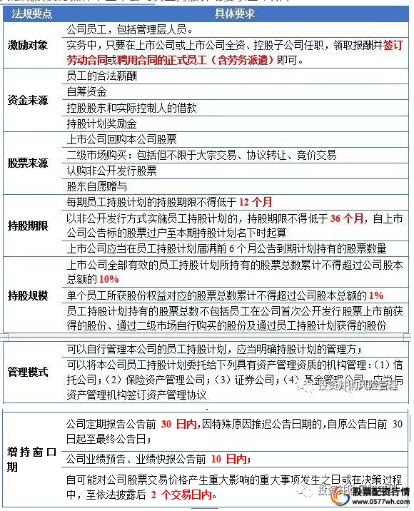 冠达股票_冠达配资_配资十大排名