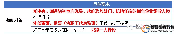 配资十大排名_冠达股票_冠达配资