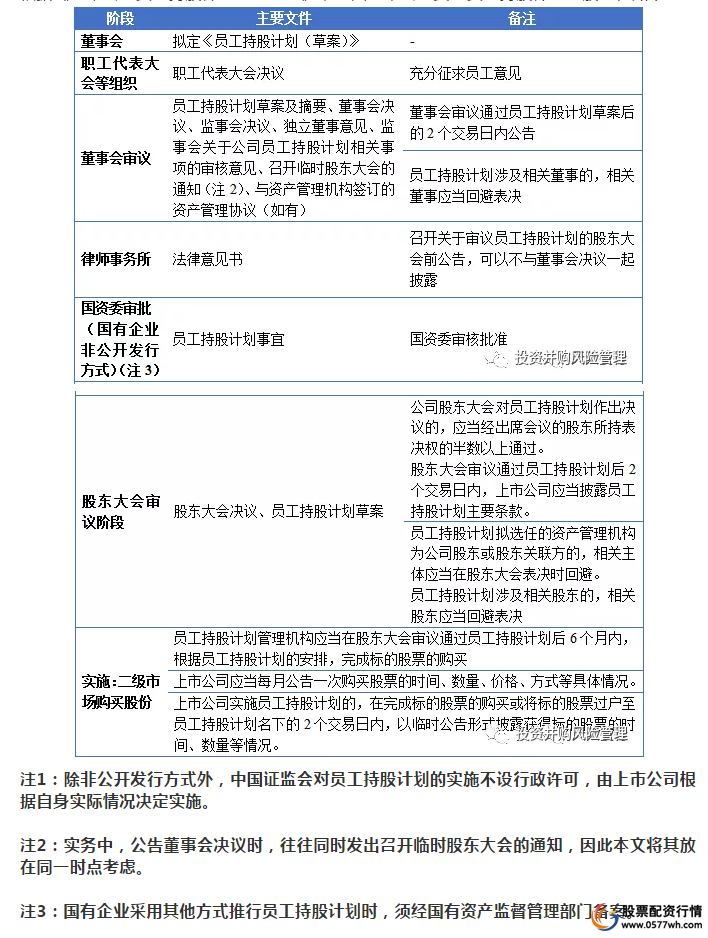 配资十大排名_冠达股票_冠达配资