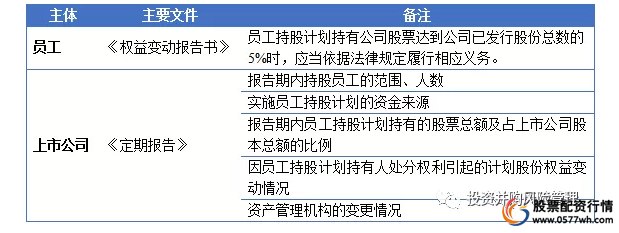 冠达股票_配资十大排名_冠达配资