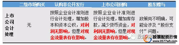 冠达配资_配资十大排名_冠达股票