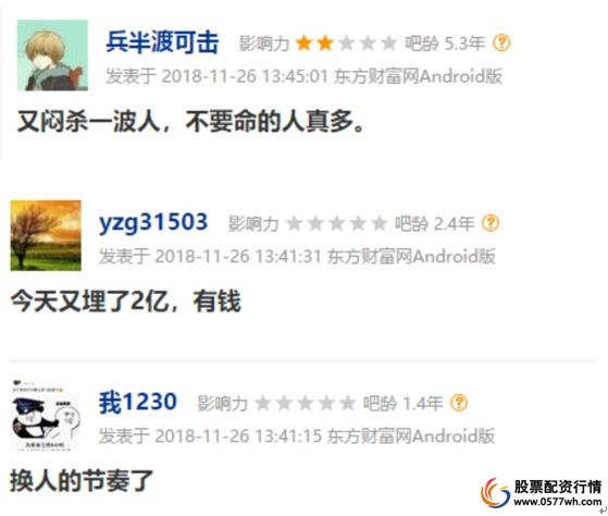 配资公司_配资平台哪家正规_配资吧