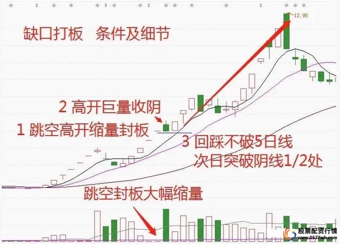 配资正规股票公司有哪些_配资股票平台_股票正规配资公司