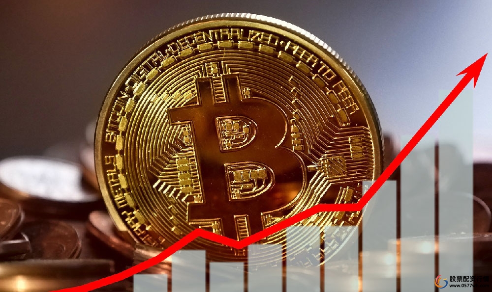 初学配资炒股配资入门基本知识 炒股配资必懂二十个基本知识