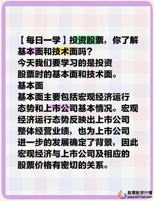 配资炒股入门知识_配资炒股入门_配资炒股是怎么操作的