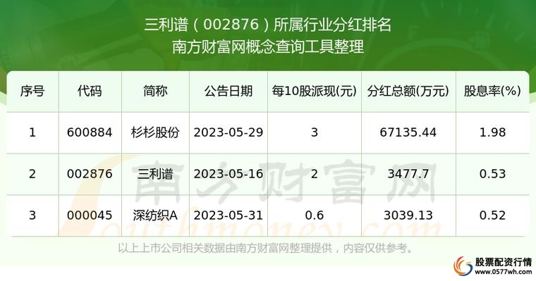 港联证券_香港证券业联会_港交所证券公司