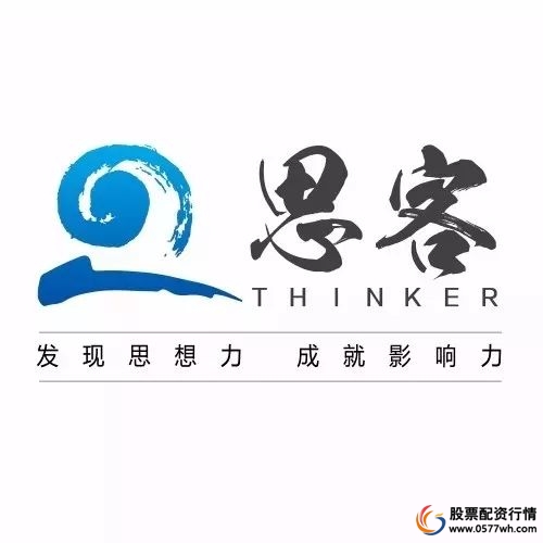 配资公司_配资公司是怎么运作的_温州股票配资公司