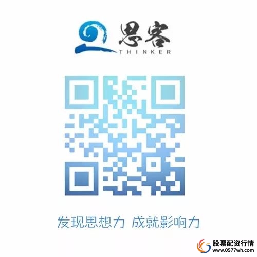 温州股票配资公司_配资公司是怎么运作的_配资公司
