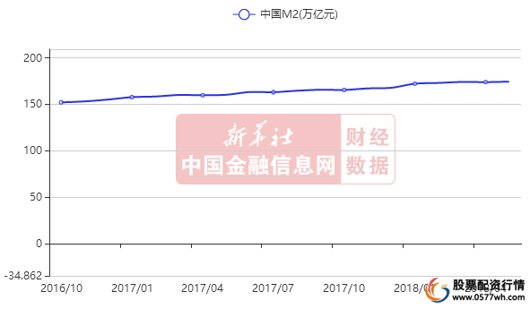 配资公司_温州股票配资公司_配资公司是怎么运作的