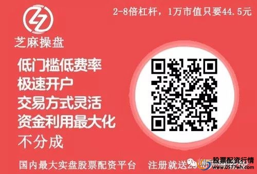 港股配资开户_配资开户_配资开户平台