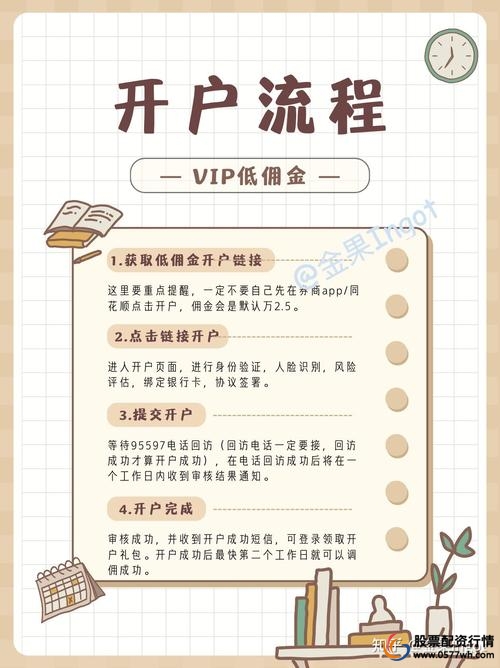配资开户平台_配资开户_港股配资开户
