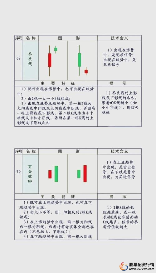 配资炒股入门教程_配资炒股入门_配资炒股