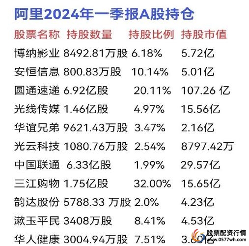 富优2号_富腾优配_富腾资产管理有限公司