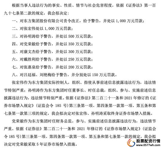 配资网站平台有哪些_配资平台网站_配资网站平台官网