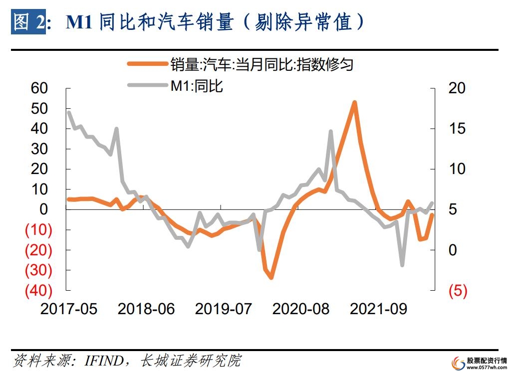 金融杠杆_杠杆金融学_杠杆金融原理