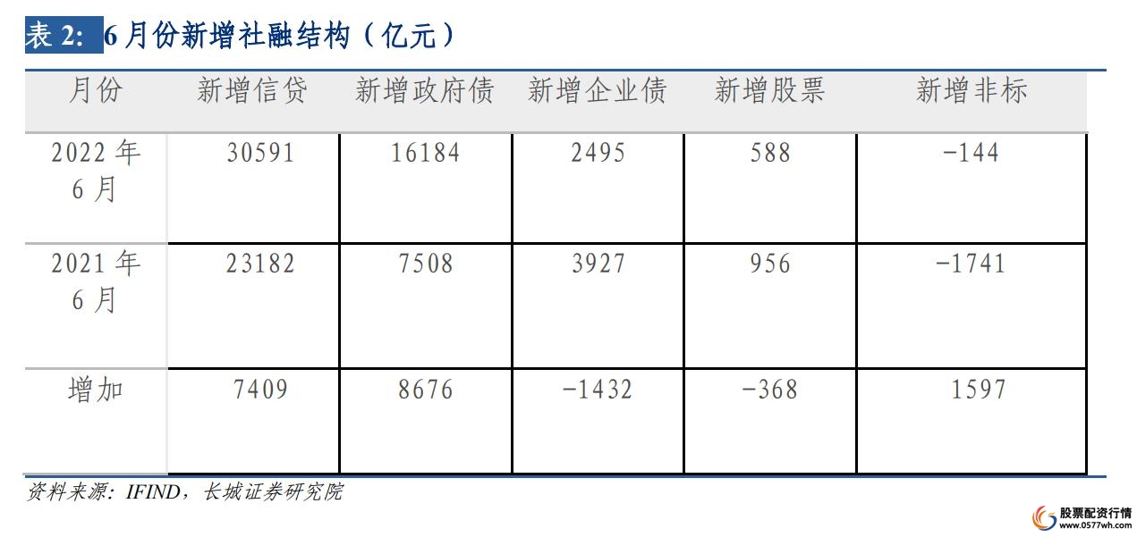 杠杆金融原理_金融杠杆_杠杆金融学