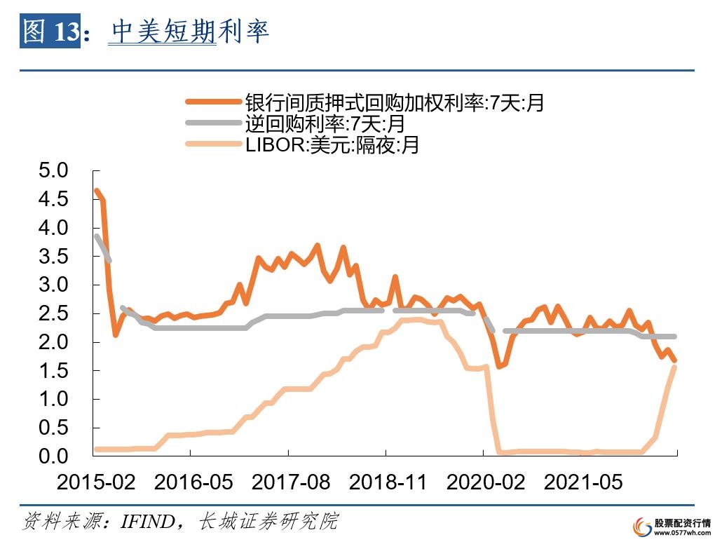 杠杆金融原理_杠杆金融学_金融杠杆