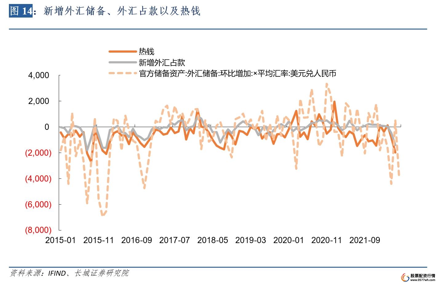 金融杠杆_杠杆金融原理_杠杆金融学