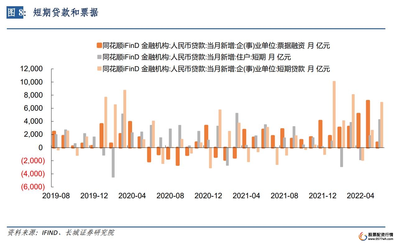 杠杆金融原理_杠杆金融学_金融杠杆