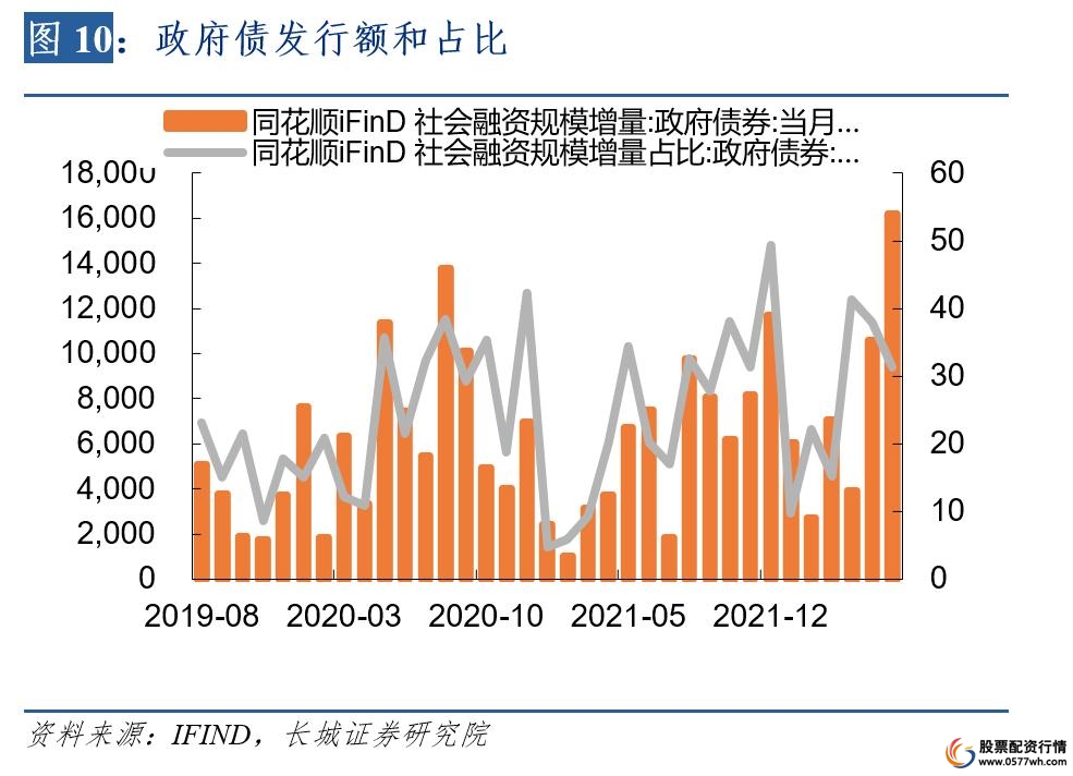 杠杆金融学_金融杠杆_杠杆金融原理