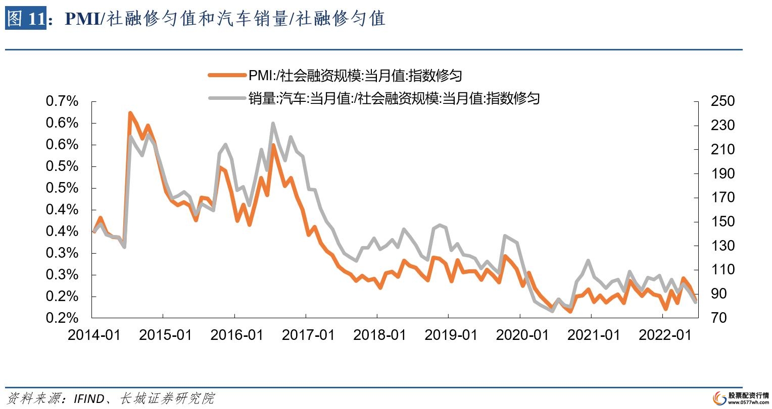 杠杆金融学_金融杠杆_杠杆金融原理