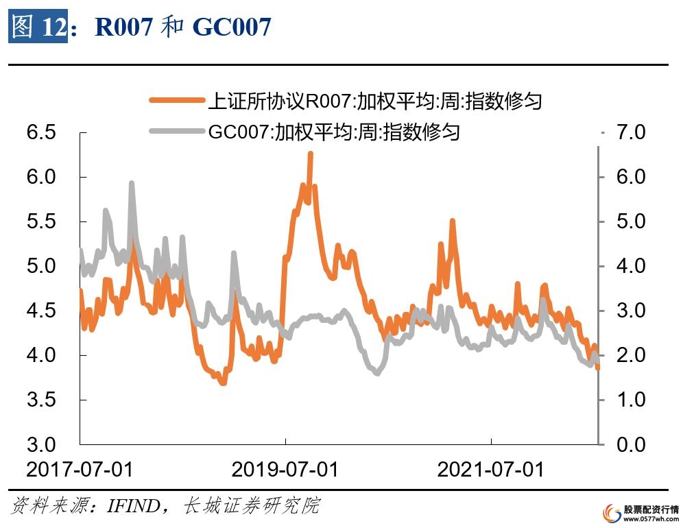 杠杆金融学_金融杠杆_杠杆金融原理