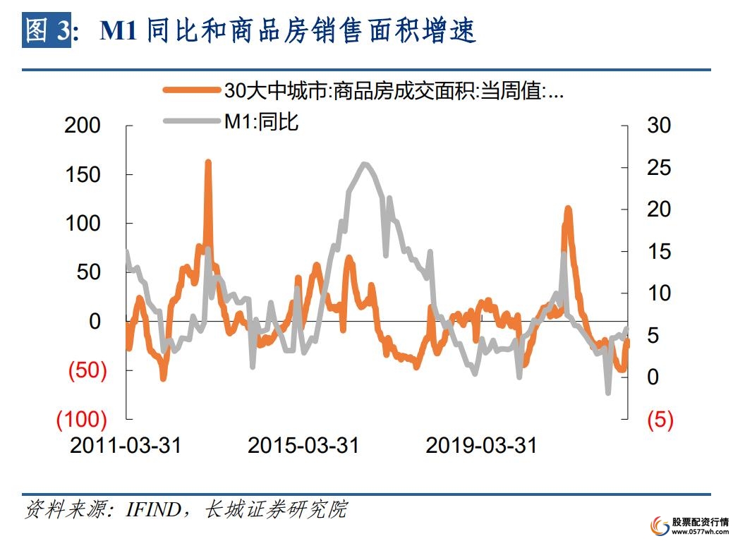 杠杆金融学_杠杆金融原理_金融杠杆