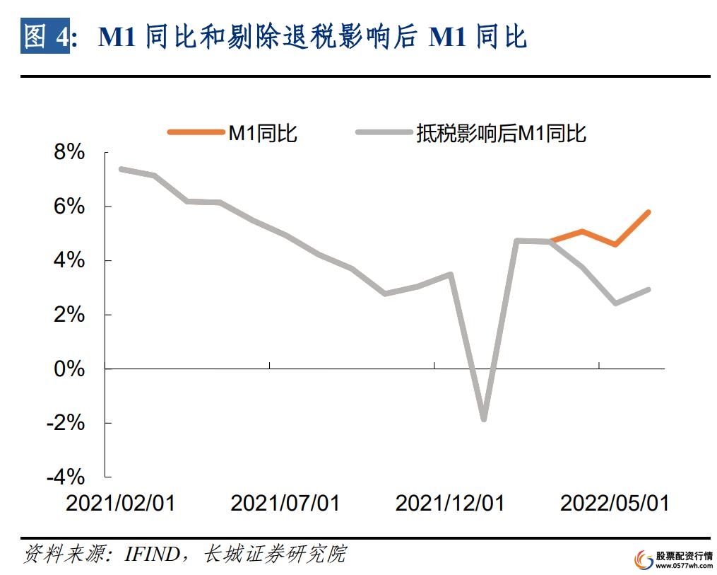 杠杆金融原理_杠杆金融学_金融杠杆