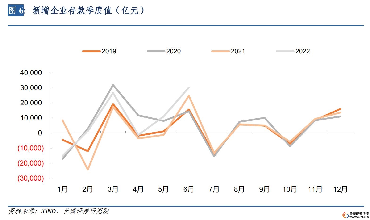 杠杆金融原理_杠杆金融学_金融杠杆