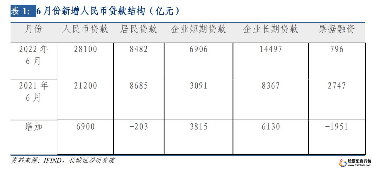 杠杆金融学_金融杠杆_杠杆金融原理