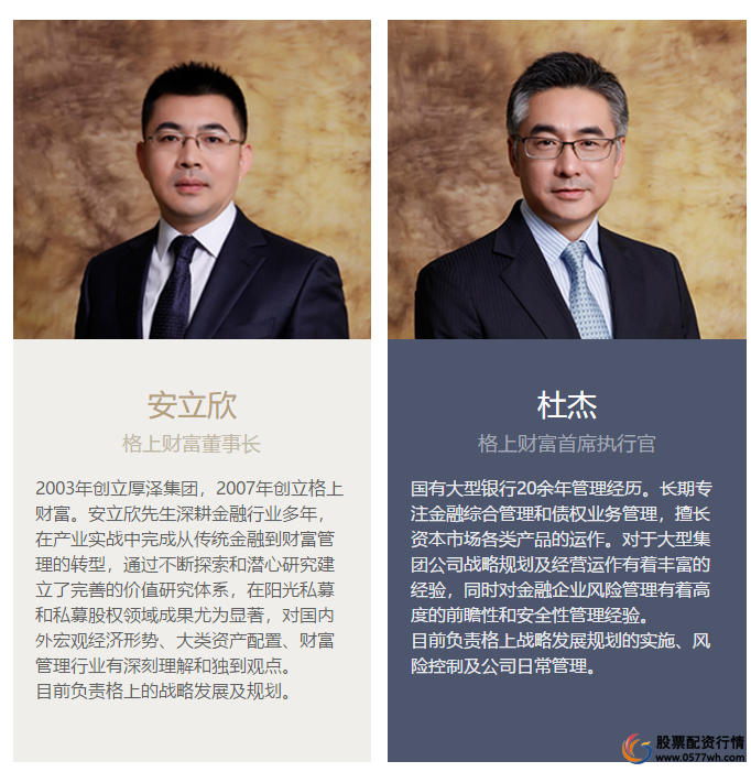 配资网站平台查询_配资平台网站_配资网站平台登录