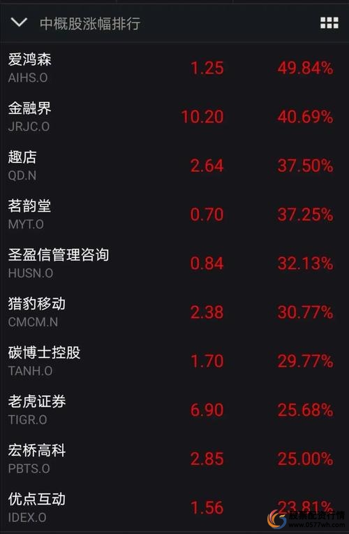 配资网站平台查询_配资平台网站_配资网站平台登录