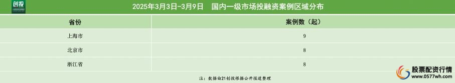 中金汇融是正规公司吗_中金汇融_中金汇融配资