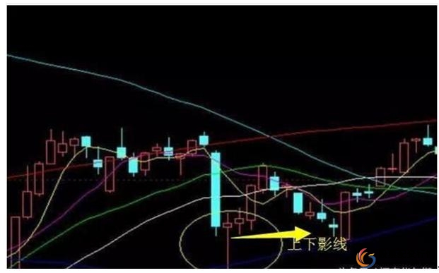 炒股的技巧和方法_炒股技巧方法有哪几种_炒股技巧之十大技巧