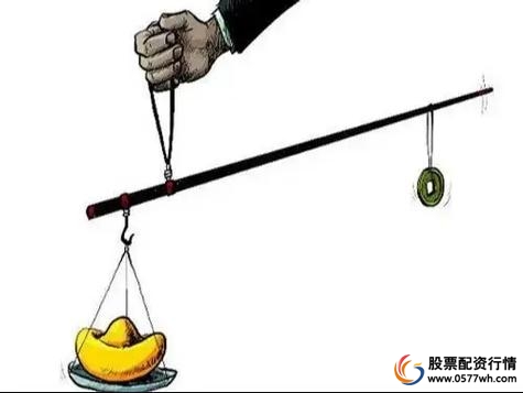 杠杆金融实际例子_杠杆金融学_金融杠杆