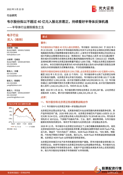 配股公司的股票_股票资配公司_股票公司配股是利好吗