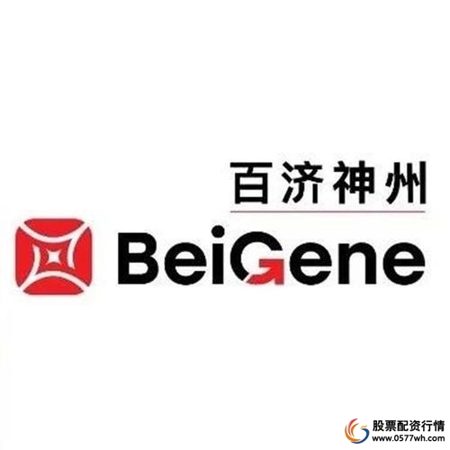 股票公司配股是什么意思_股票公司配股是利好吗_股票资配公司
