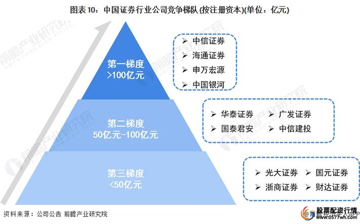 富途证券全称_富途证券_证券富途证券正规吗