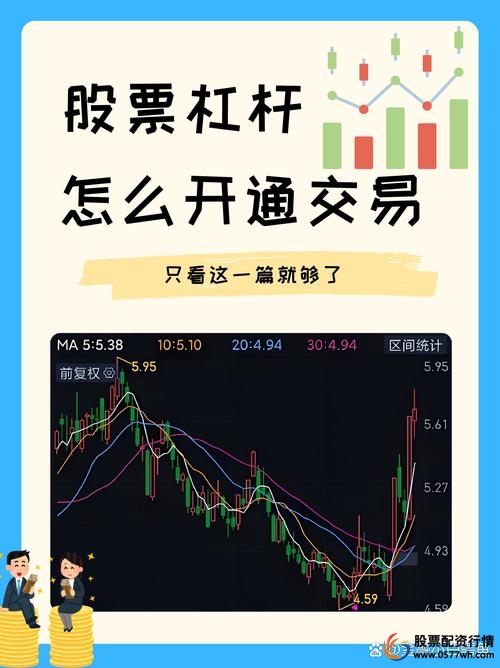 杠杆股票类型_杠杆股票投资_什么是杠杆炒股