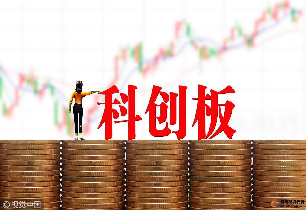 股票配资开户网_科创板场外配资_虚拟盘交易风险