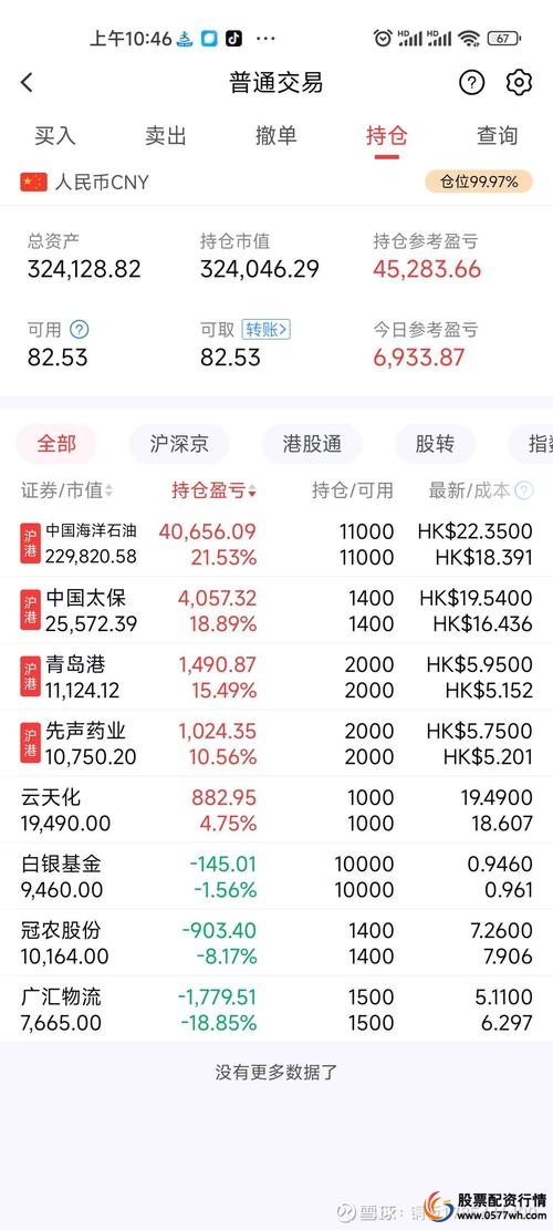 1000元炒股一个月_涨停板股票收益计算_1000元炒股一个月收益计算